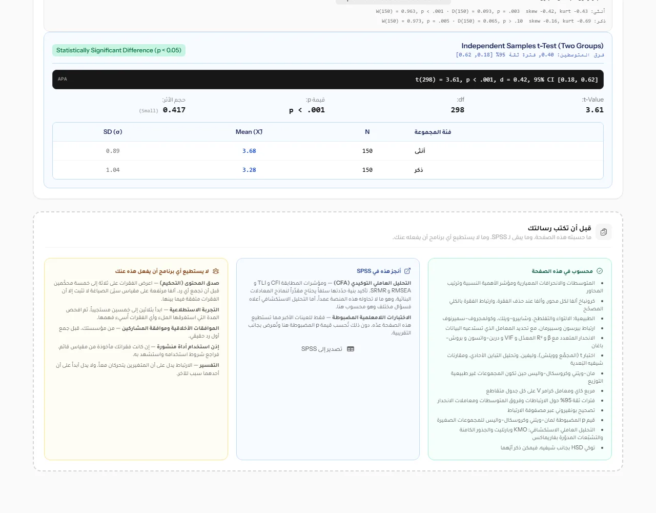 قبل أن تكتب رسالتك