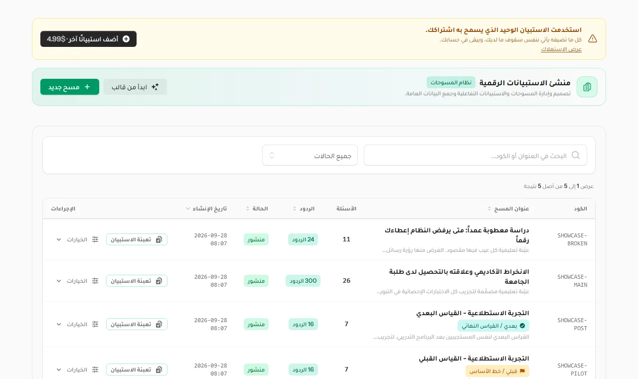 شارات القبلي والبعدي في القائمة