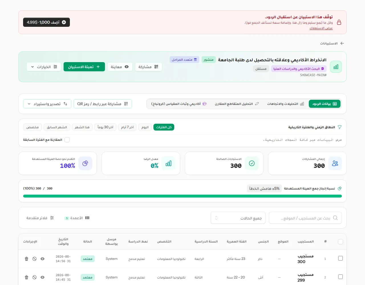 تبويب بيانات الردود